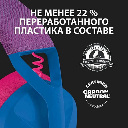 Наушники Logitech G435 Blue (Синий)