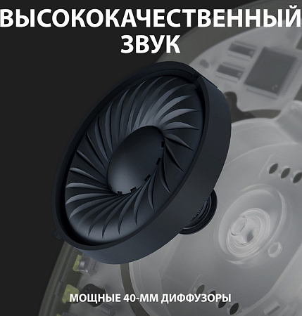 Наушники Logitech G435 White (Белый)